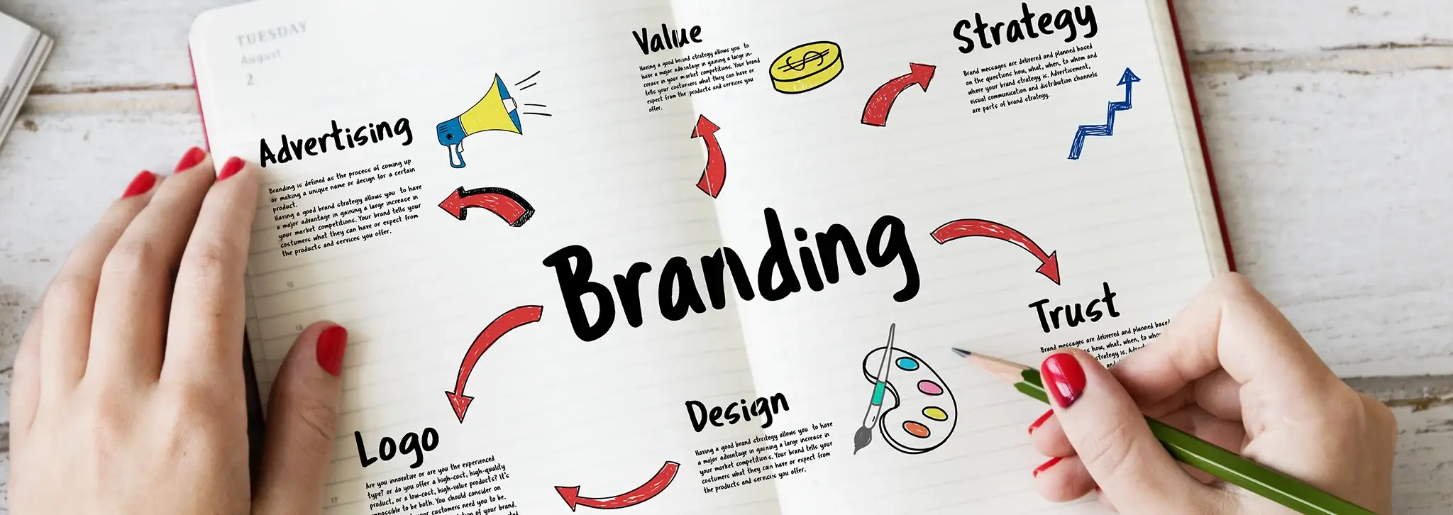Corporate Branding Services in Abu Dhabi | Black or White Concepts